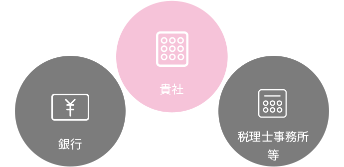ワンストップサービス 情報提供